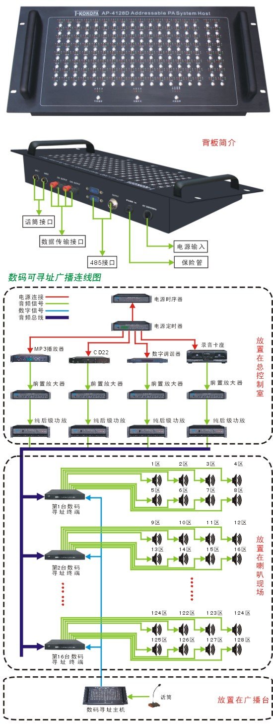 AP-4128D可寻址广播主机